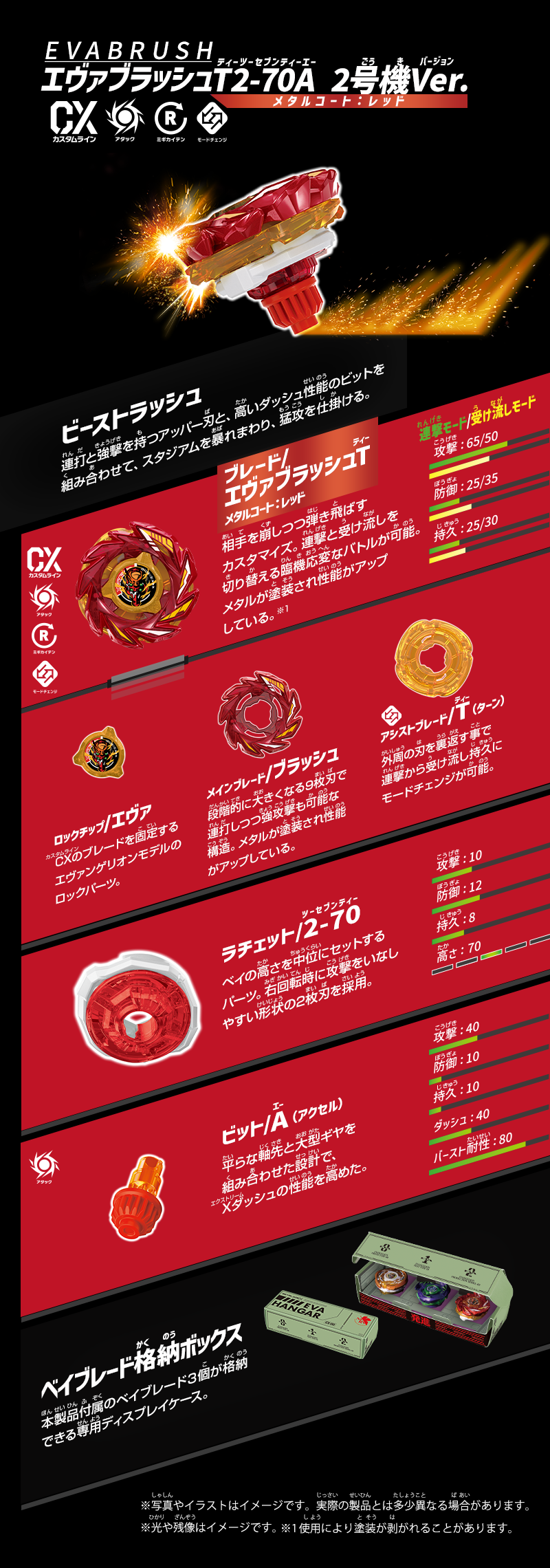 Takara Tomy - BEYBLADE X BXG-57 CX-00 《新世紀福音戰士x 爆旋陀螺》合作套裝