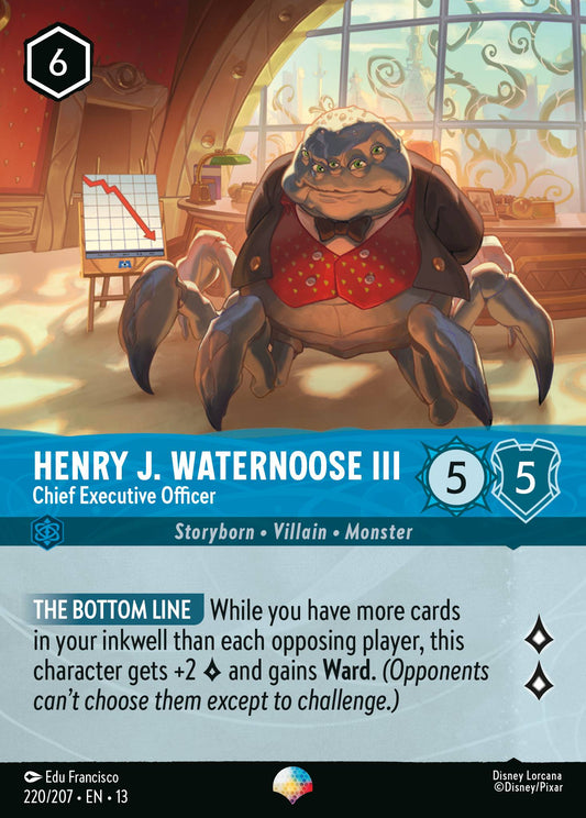 Set 13-220 Henry J. Waternoose III - Chief Executive Officer  | Epic