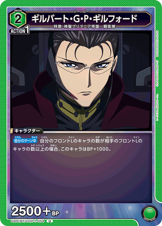 UA01BT/CGH-1-054  | ギルバート・G・P・ギルフォード | U