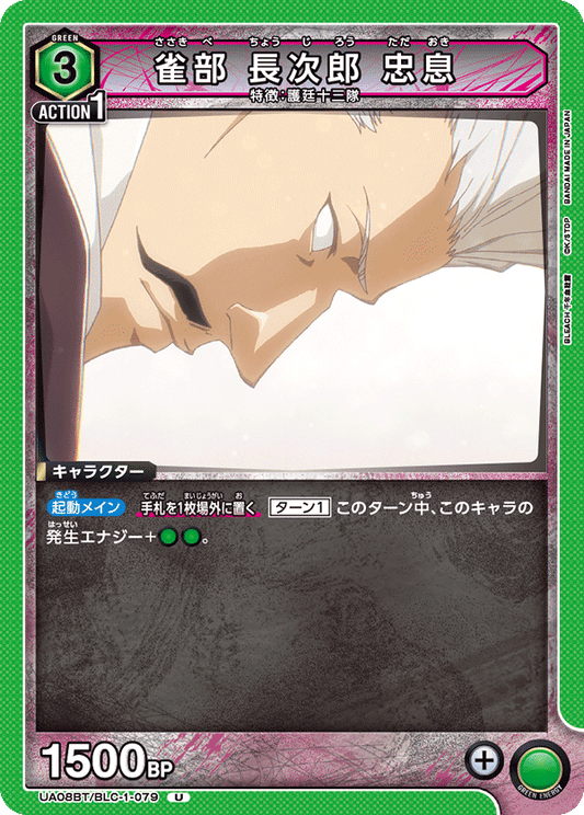 UA08BT/BLC-1-079  | 雀部 長次郎 忠息 | U
