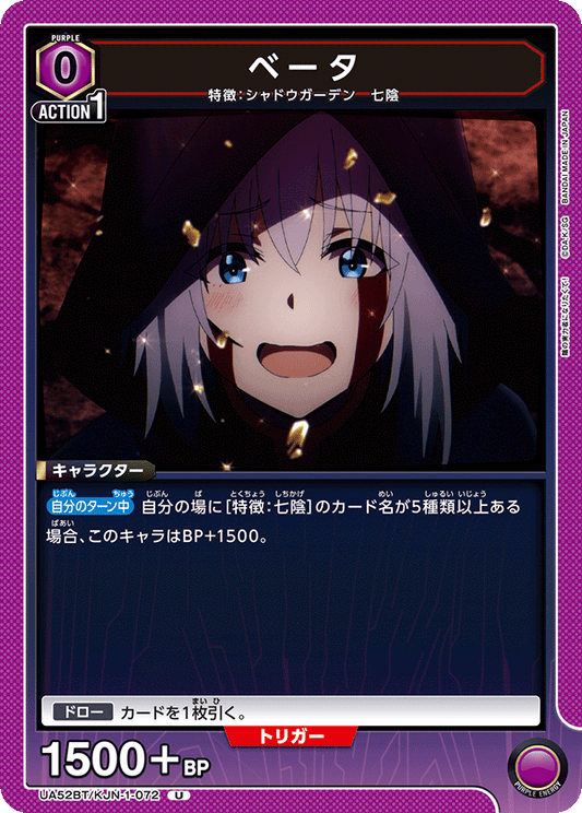 UA52BT/KJN-1-072 | ベータ| U